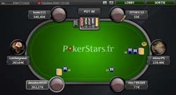 Meilleurs site de poker